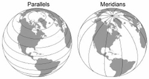 Esempio di meridiani e paralleli